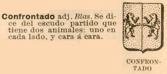 figuras confrontadas Figuras confrontadas