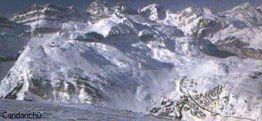 Nieves de Candanchu Nieves de Candanchu